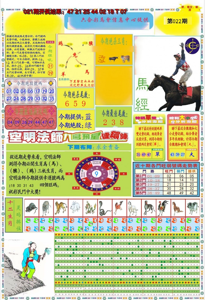 2025022期九龍马经A(推荐)