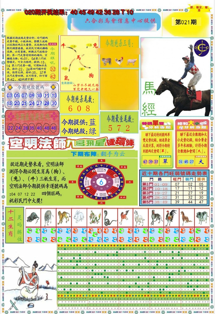 2025021期九龍马经A(推荐)
