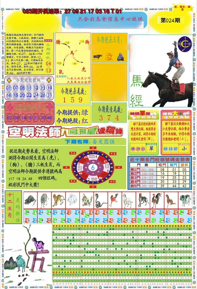 2025024期九龍马经A(推荐)