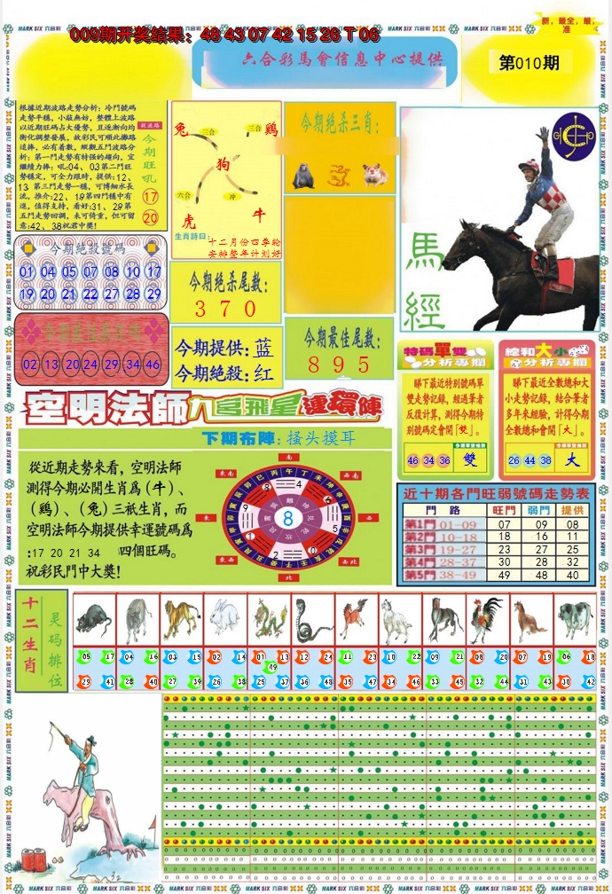 2025010期九龍马经A(推荐)