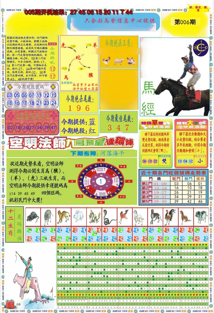 2025006期九龍马经A(推荐)