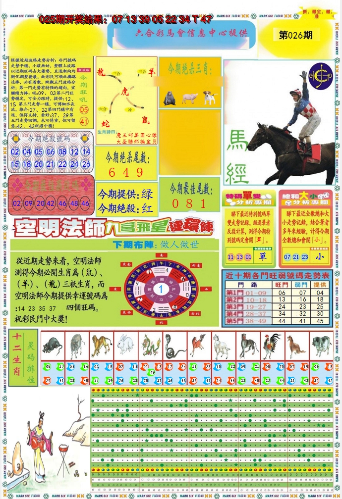2025026期九龍马经A(推荐)