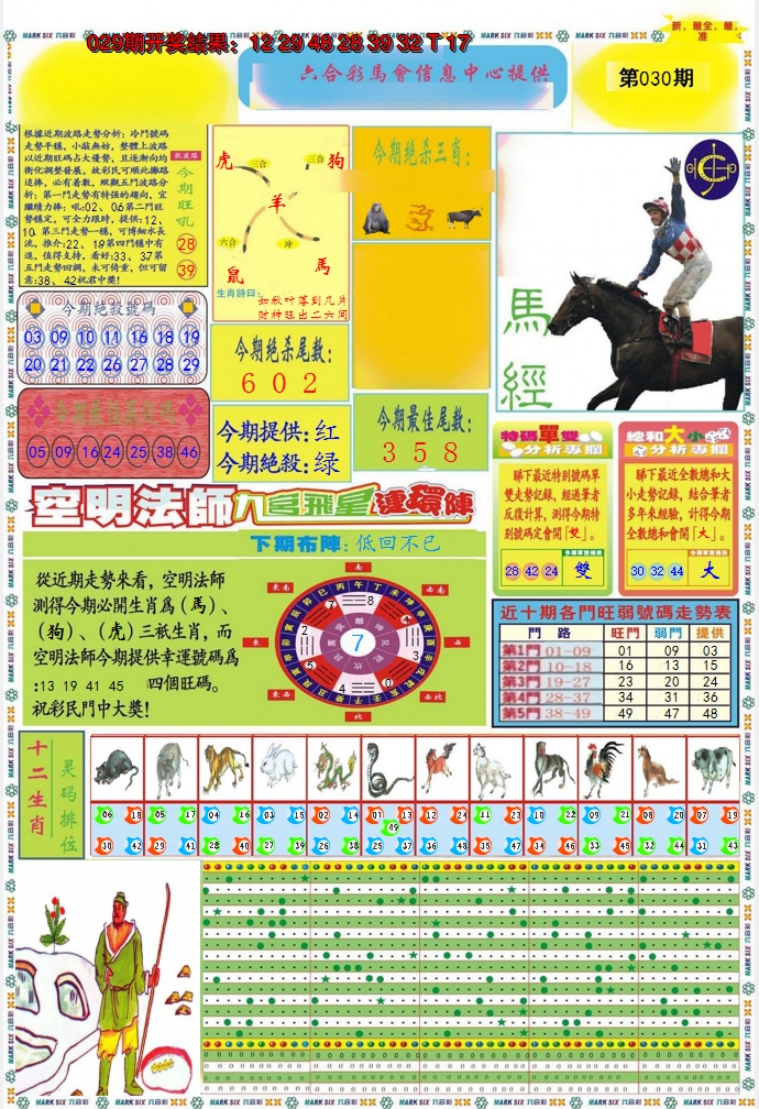 2025030期九龍马经A(推荐)