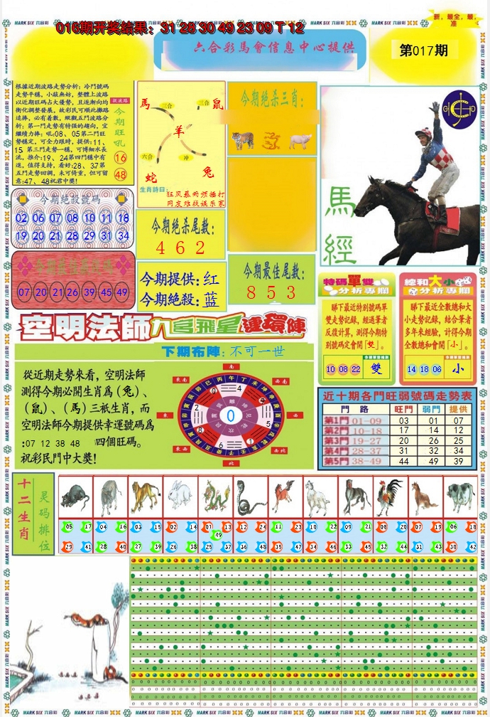 2025017期九龍马经A(推荐)