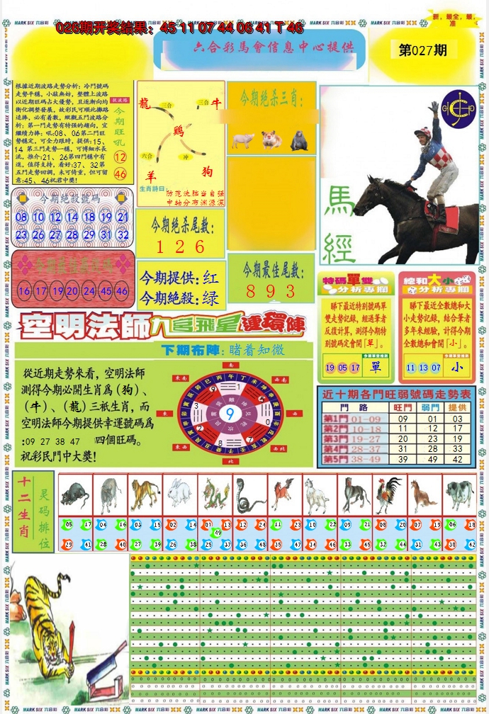 2025027期九龍马经A(推荐)