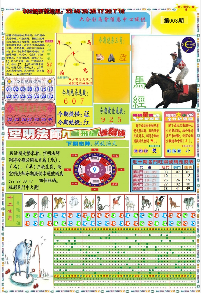 2025003期九龍马经A(推荐)