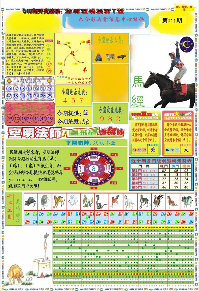 2025011期九龍马经A(推荐)