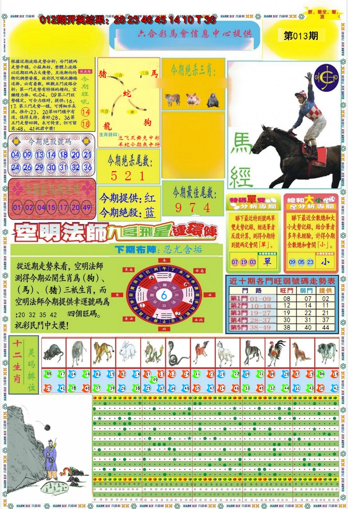 2025013期九龍马经A(推荐)