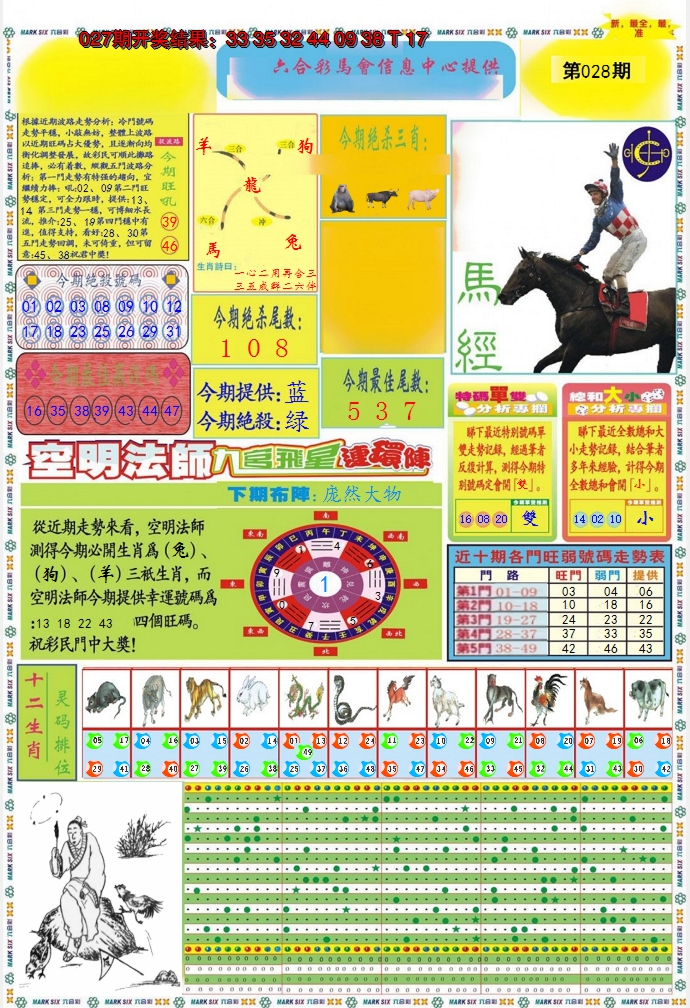 2025028期九龍马经A(推荐)