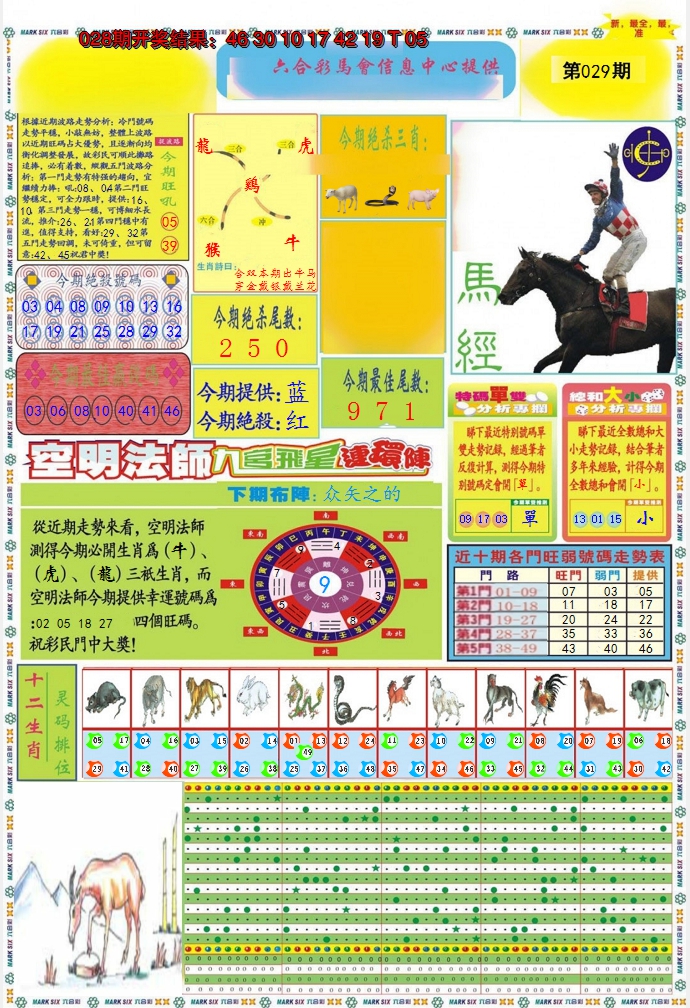 2025029期九龍马经A(推荐)