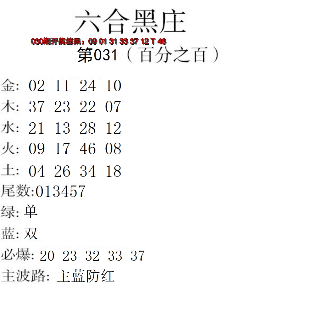 2025031期六合黑庄