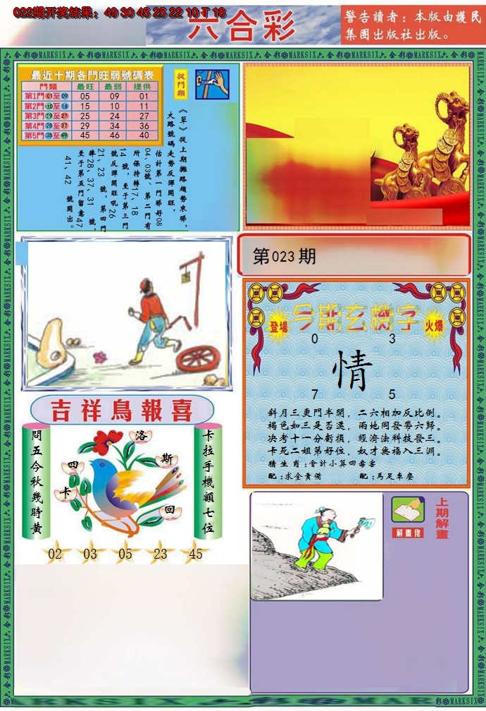 2025023期九龍2011A(推荐)