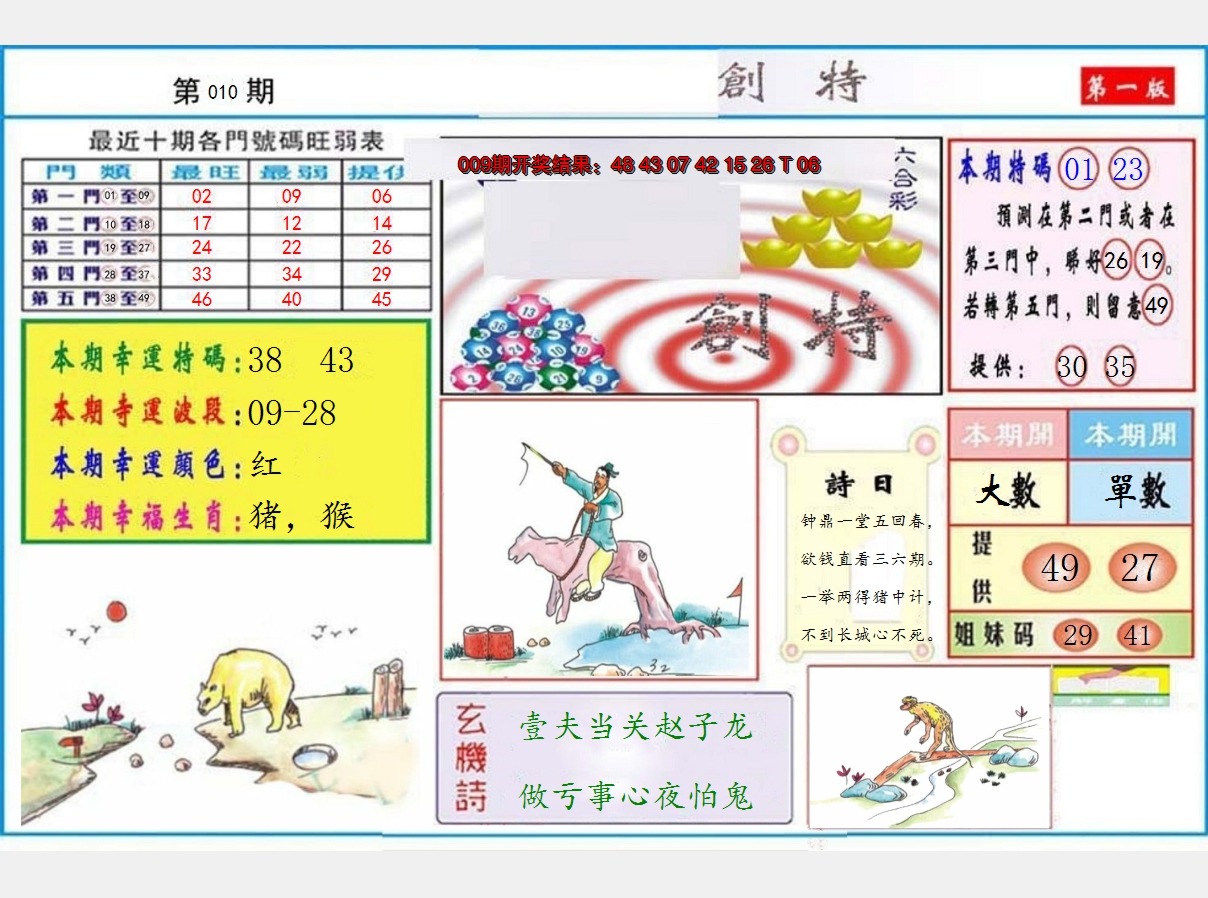 2025010期九龍创特A(推荐)