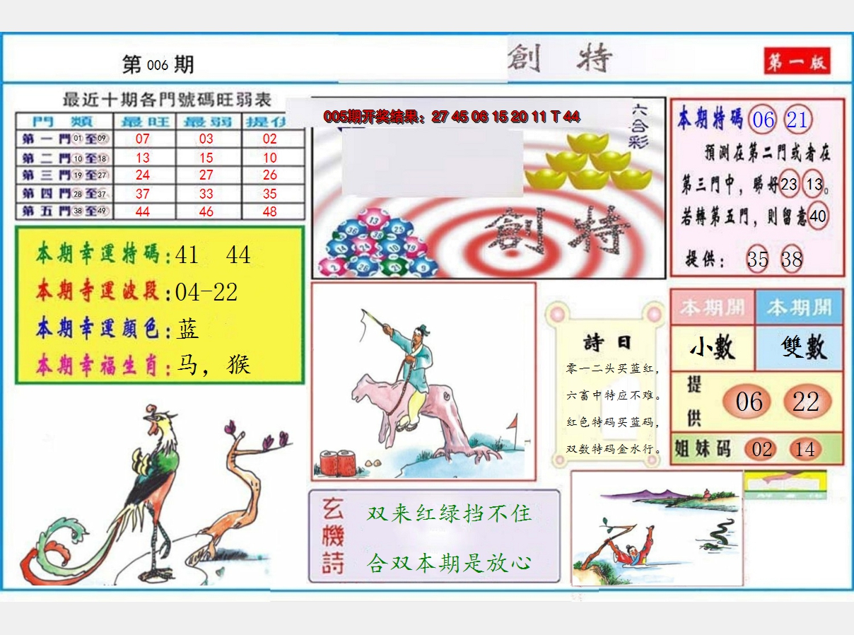 2025006期九龍创特A(推荐)