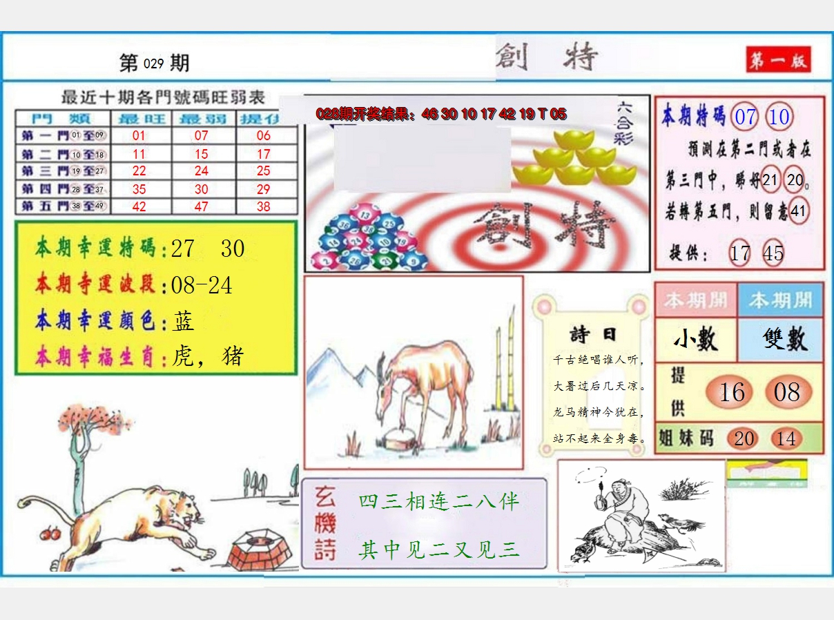 2025029期九龍创特A(推荐)