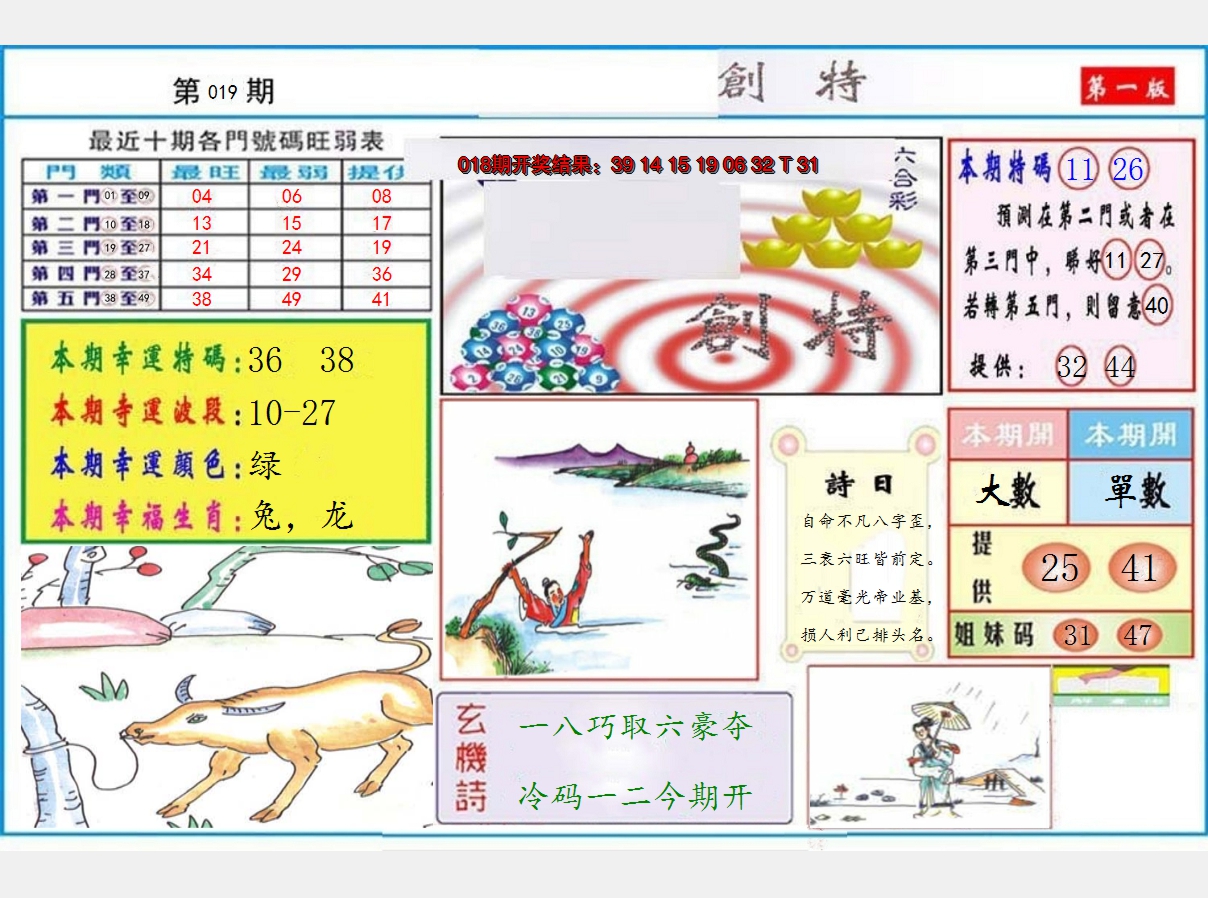 2025019期九龍创特A(推荐)