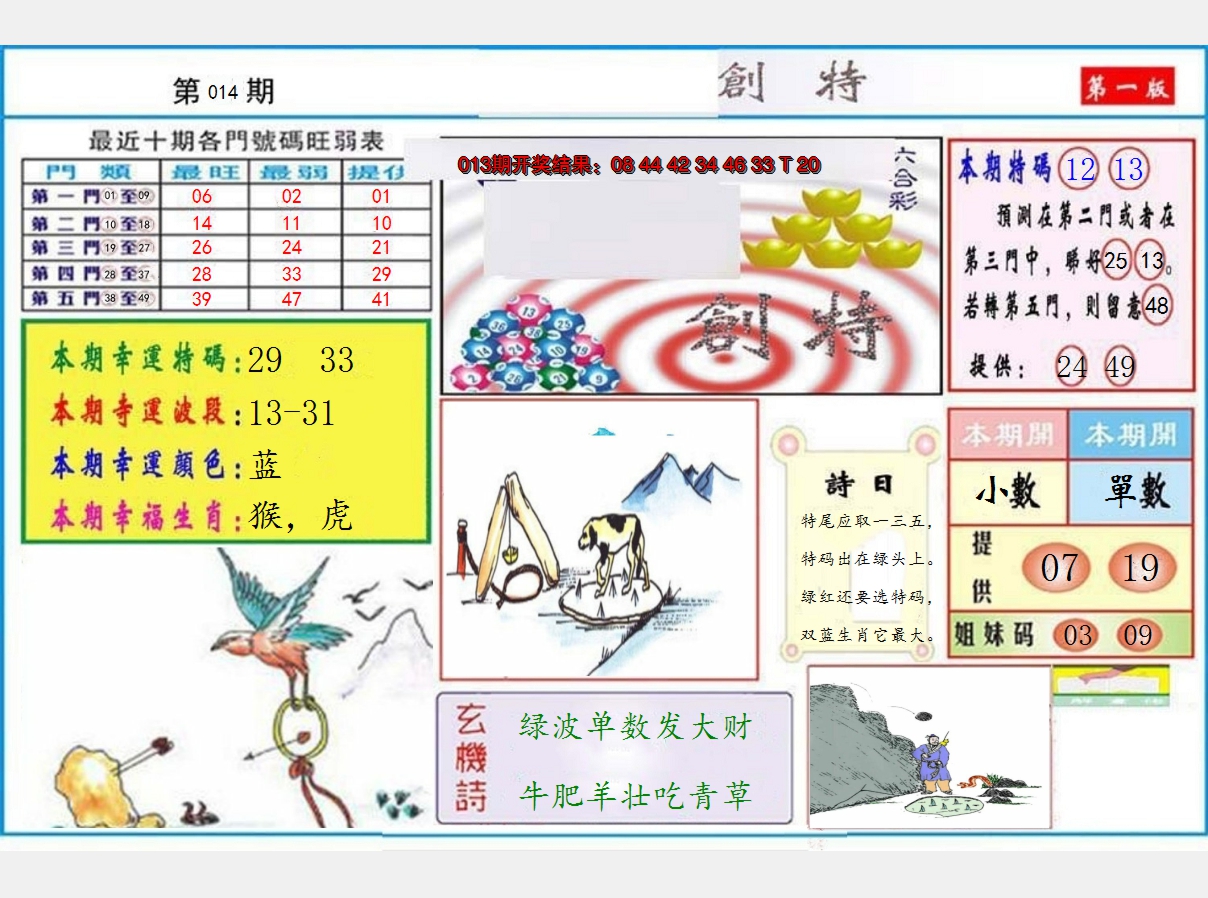 2025014期九龍创特A(推荐)