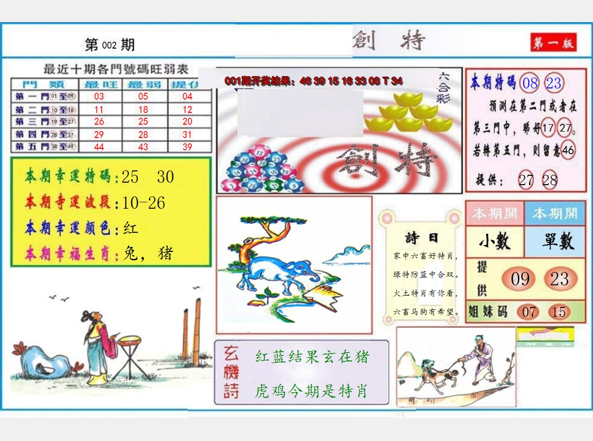 2025002期九龍创特A(推荐)