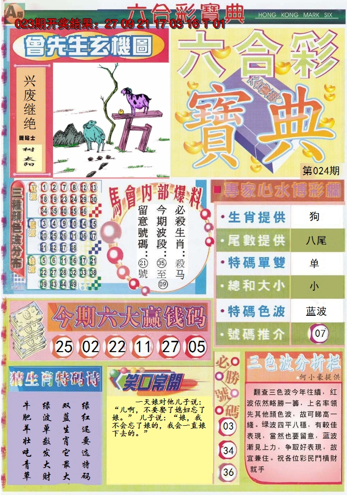 2025024期六合宝典A