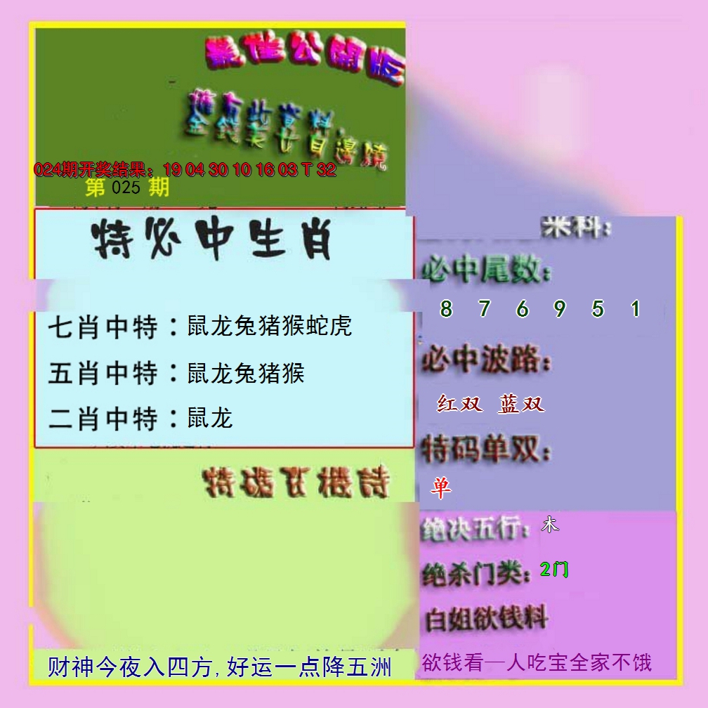 2025025期波肖门尾最佳公开版