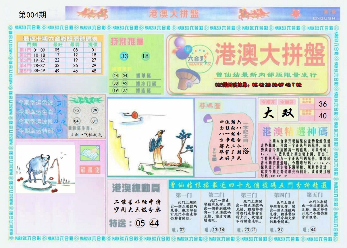 2025004期港澳大拼盘A
