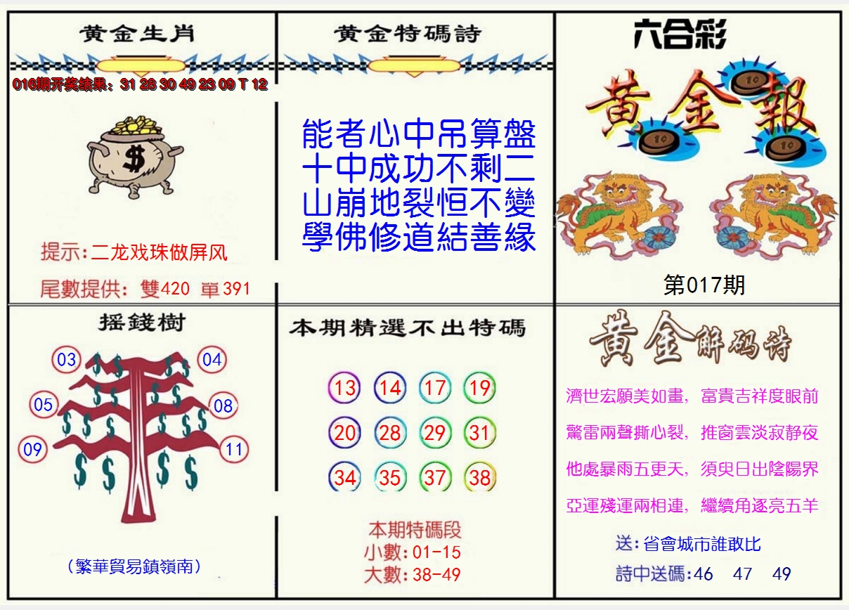 2025017期黄金报