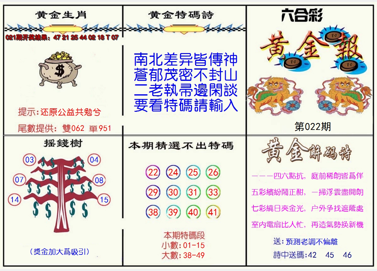 2025022期黄金报