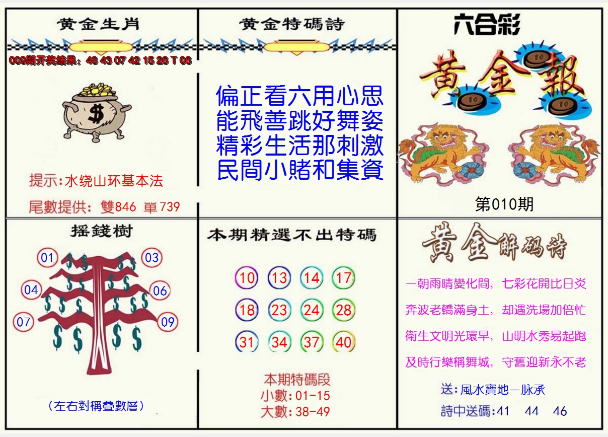 2025010期黄金报