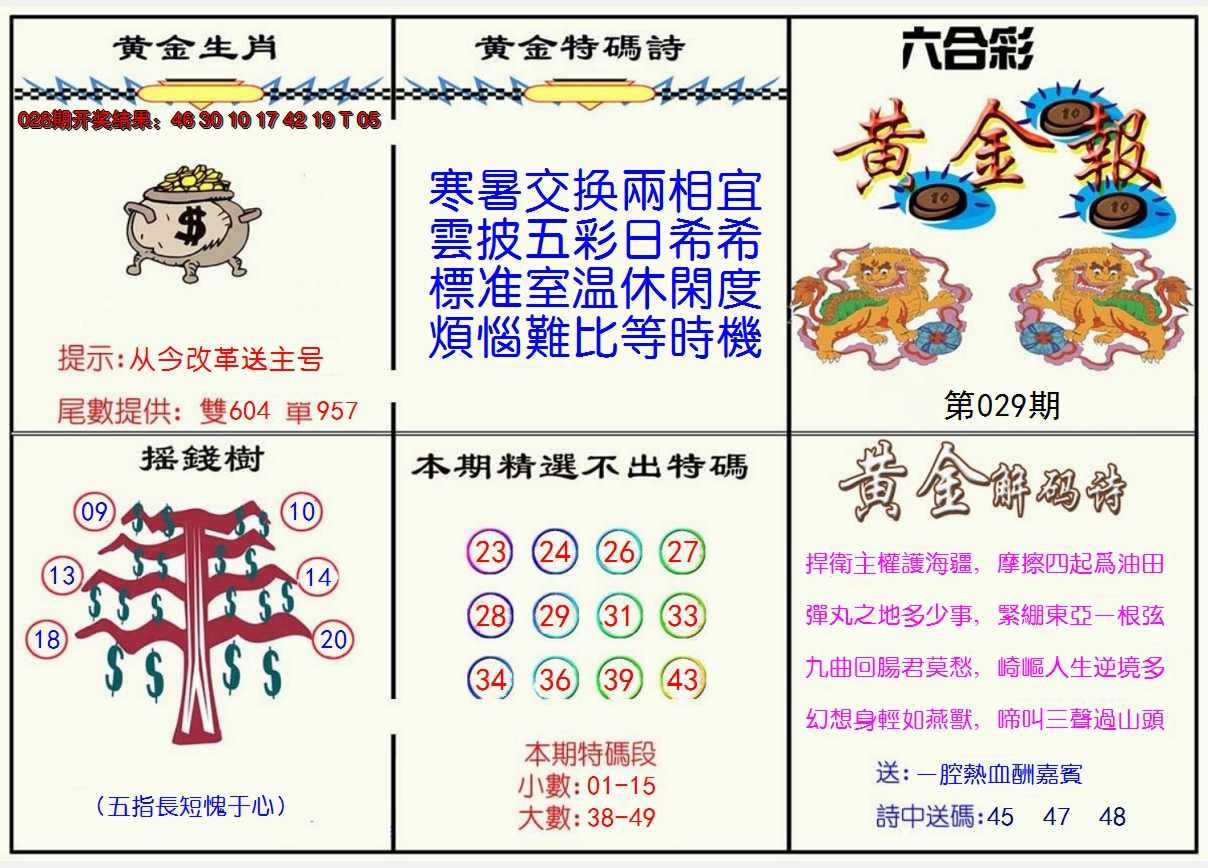 2025029期黄金报