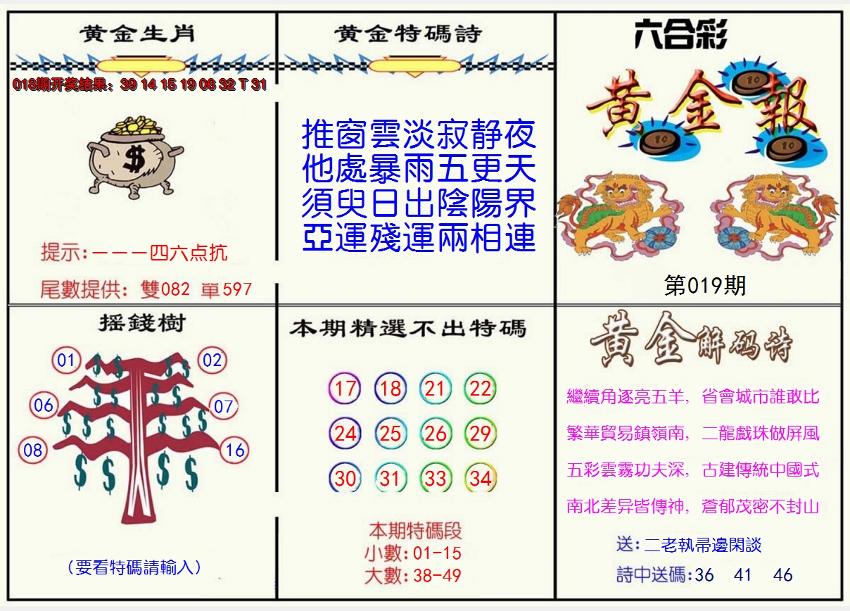 2025019期黄金报