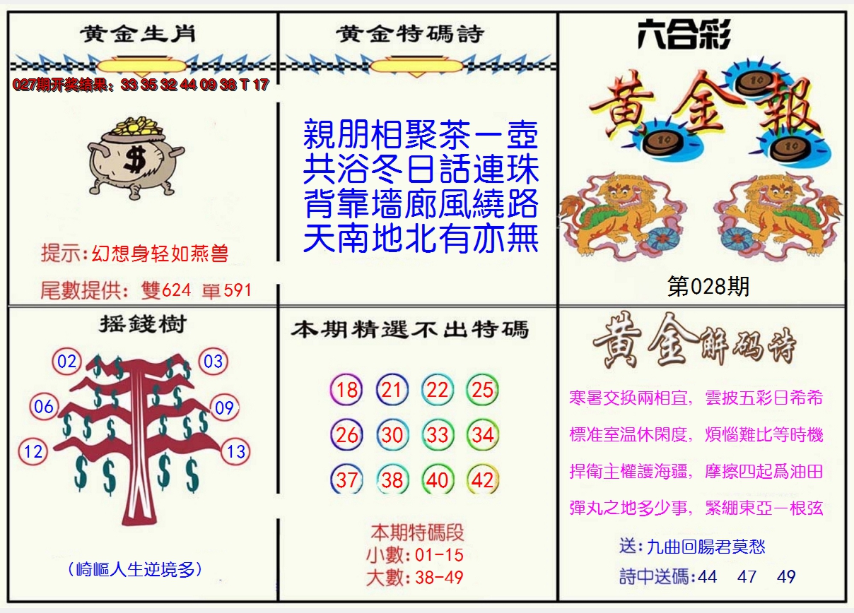 2025028期黄金报