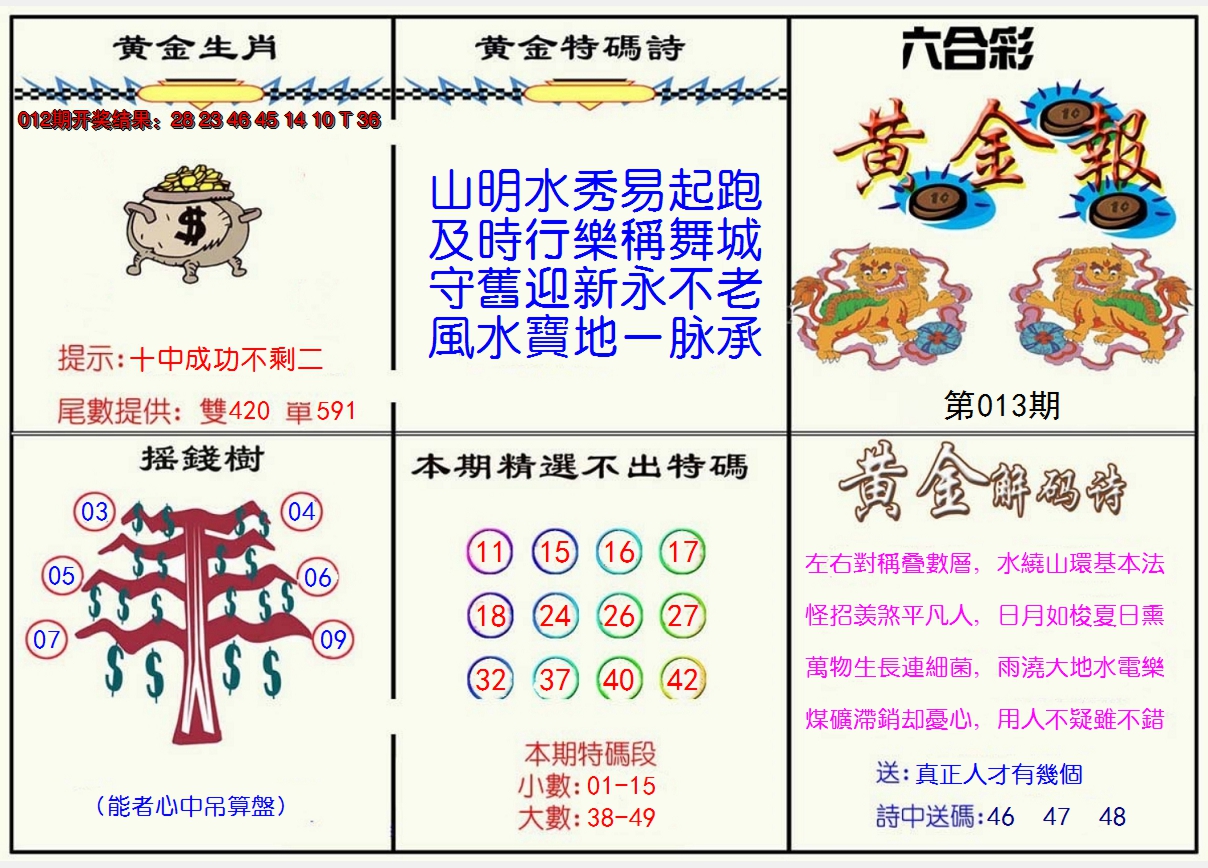 2025013期黄金报
