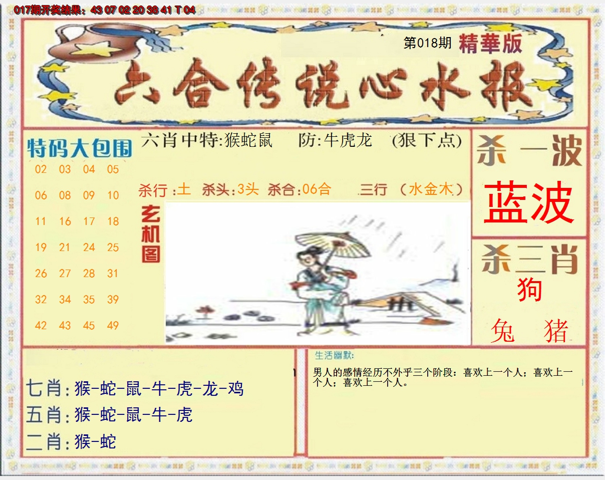2025018期六合传说(心水版)