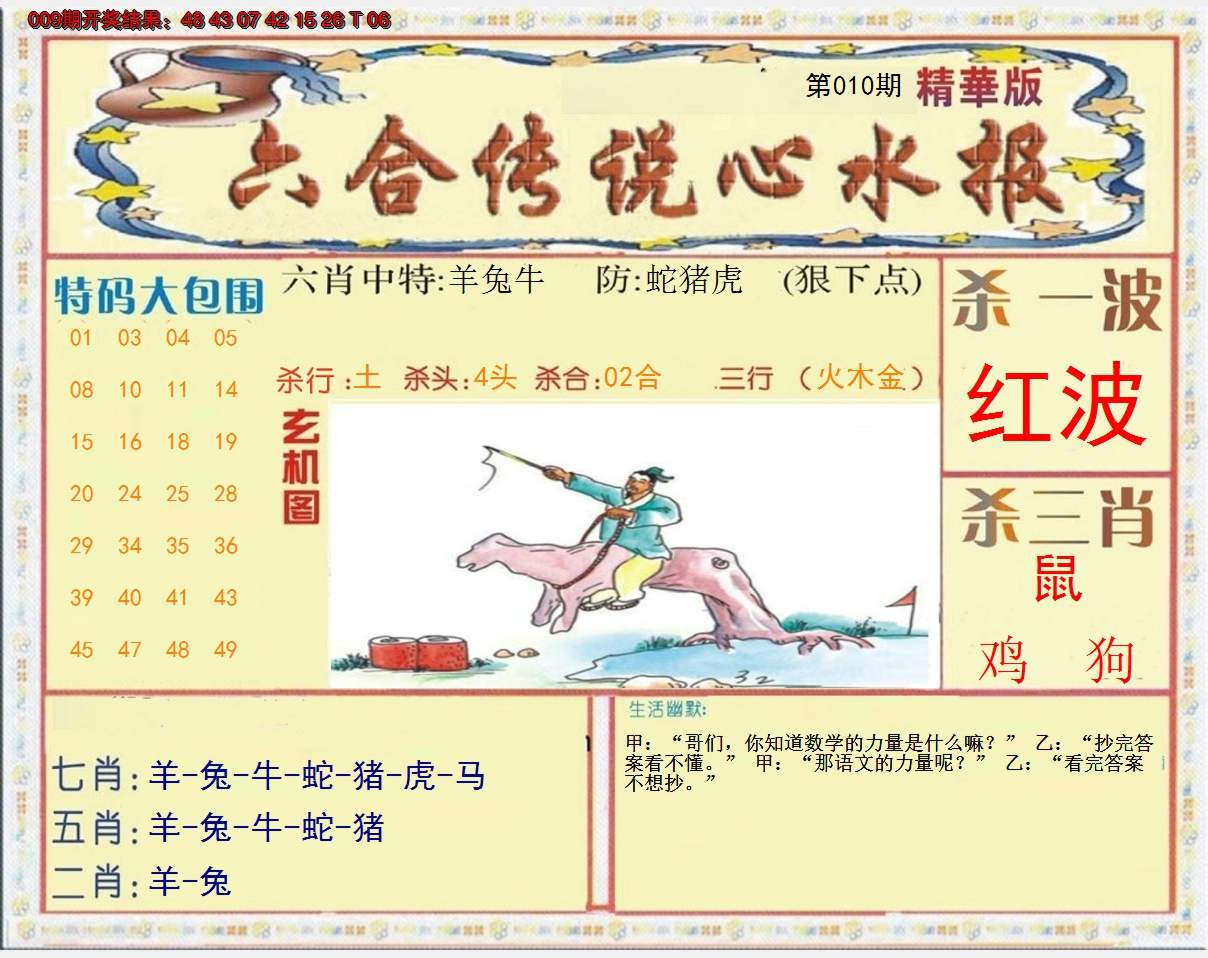 2025010期六合传说(心水版)
