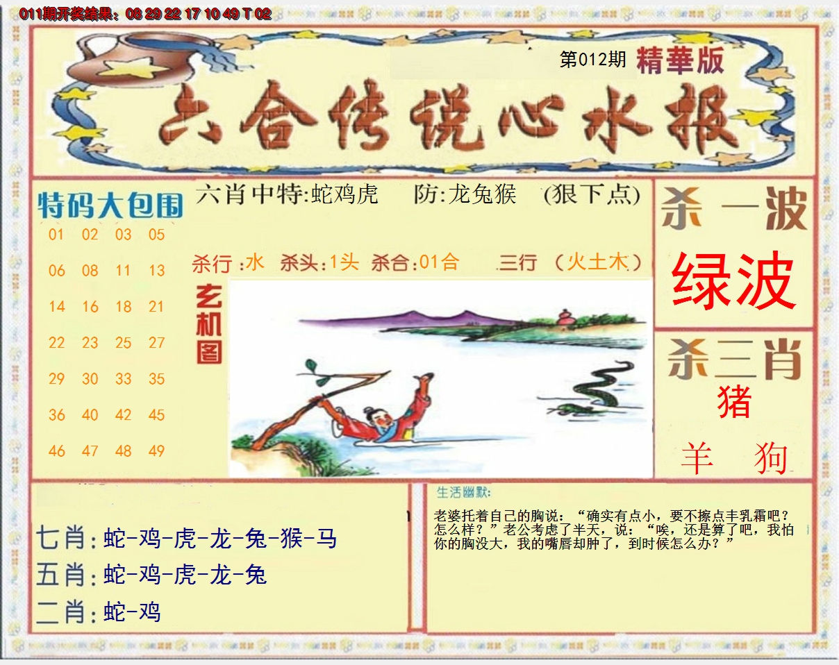 2025012期六合传说(心水版)