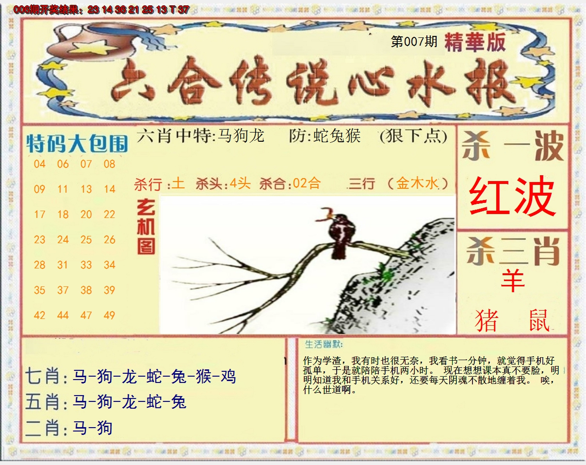 2025007期六合传说(心水版)