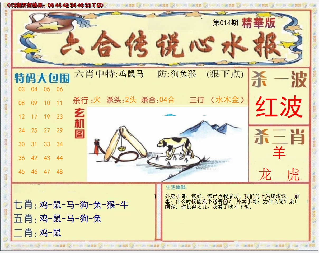 2025014期六合传说(心水版)