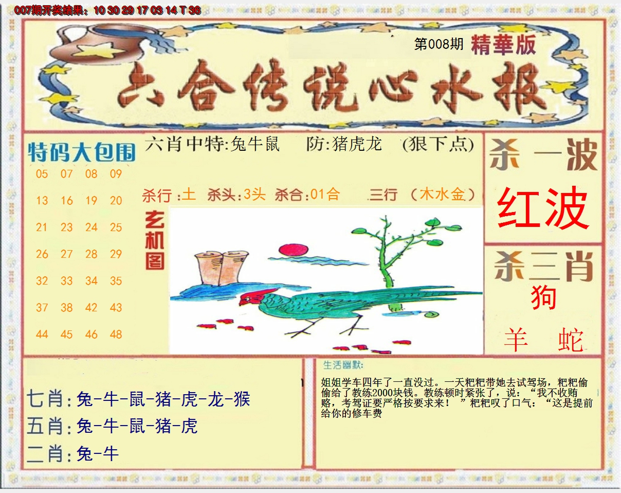2025008期六合传说(心水版)