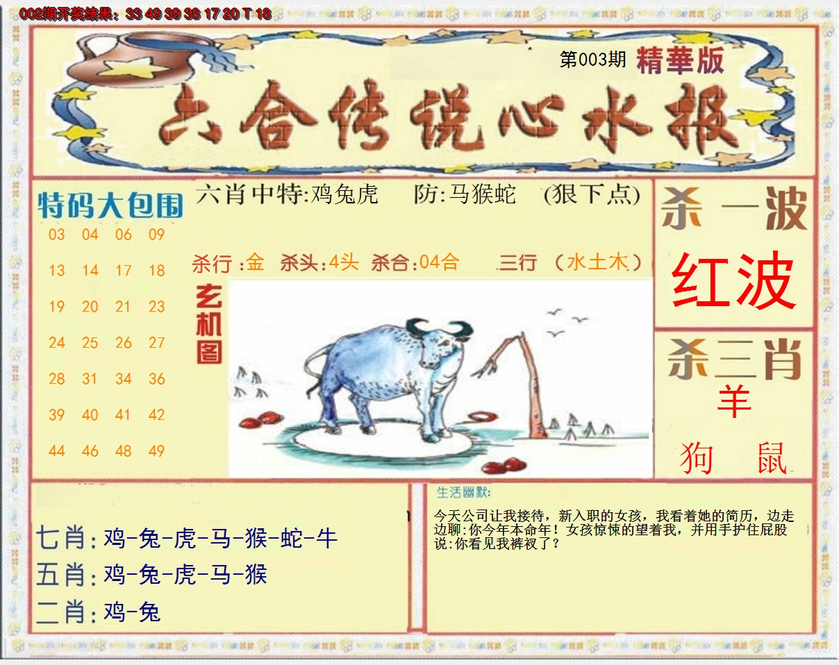2025003期六合传说(心水版)
