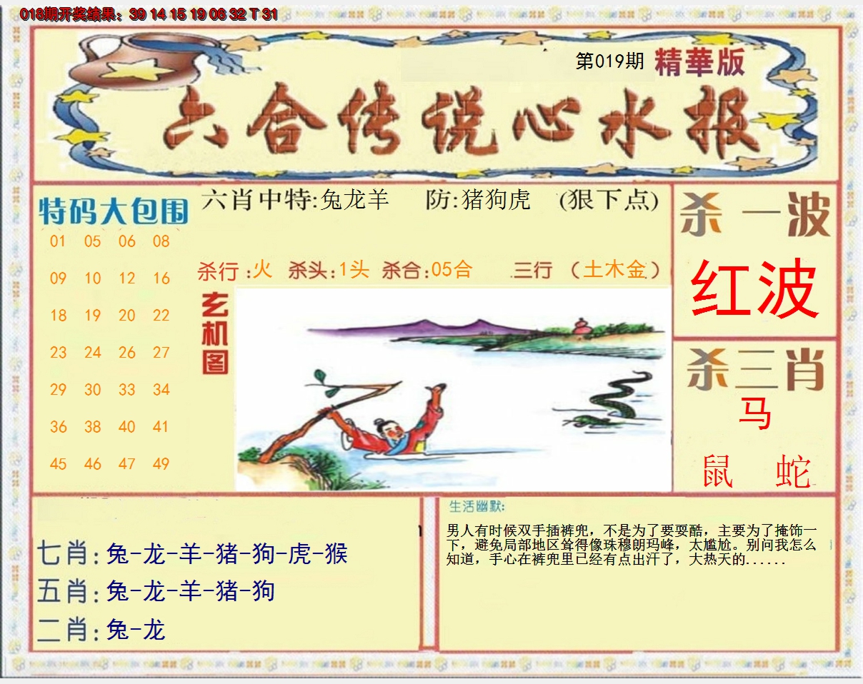 2025019期六合传说(心水版)