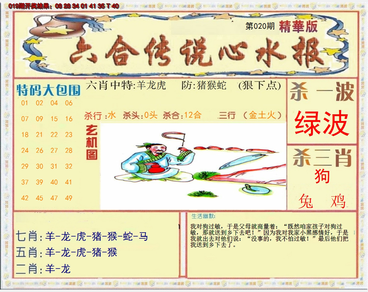 2025020期六合传说(心水版)