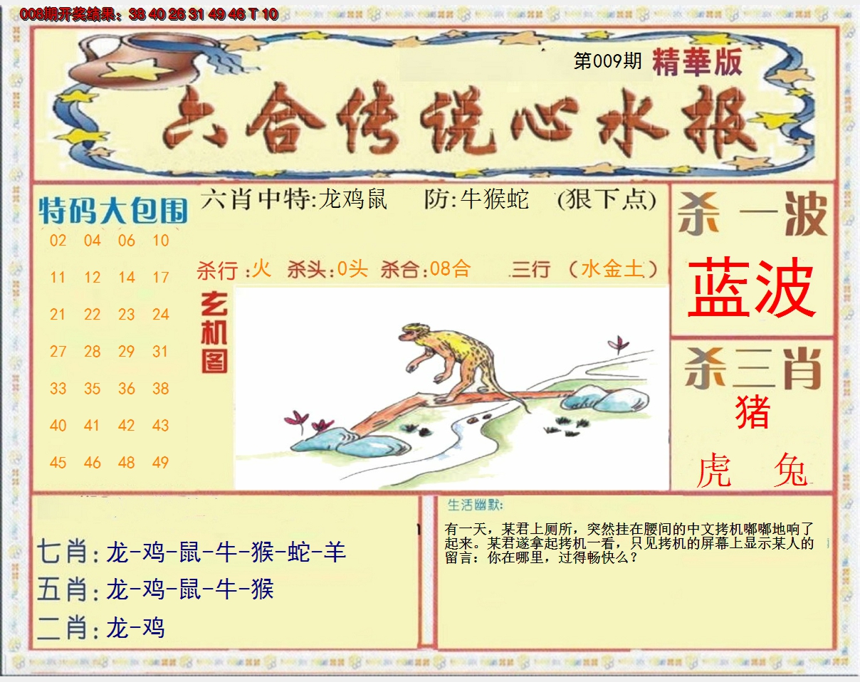 2025009期六合传说(心水版)
