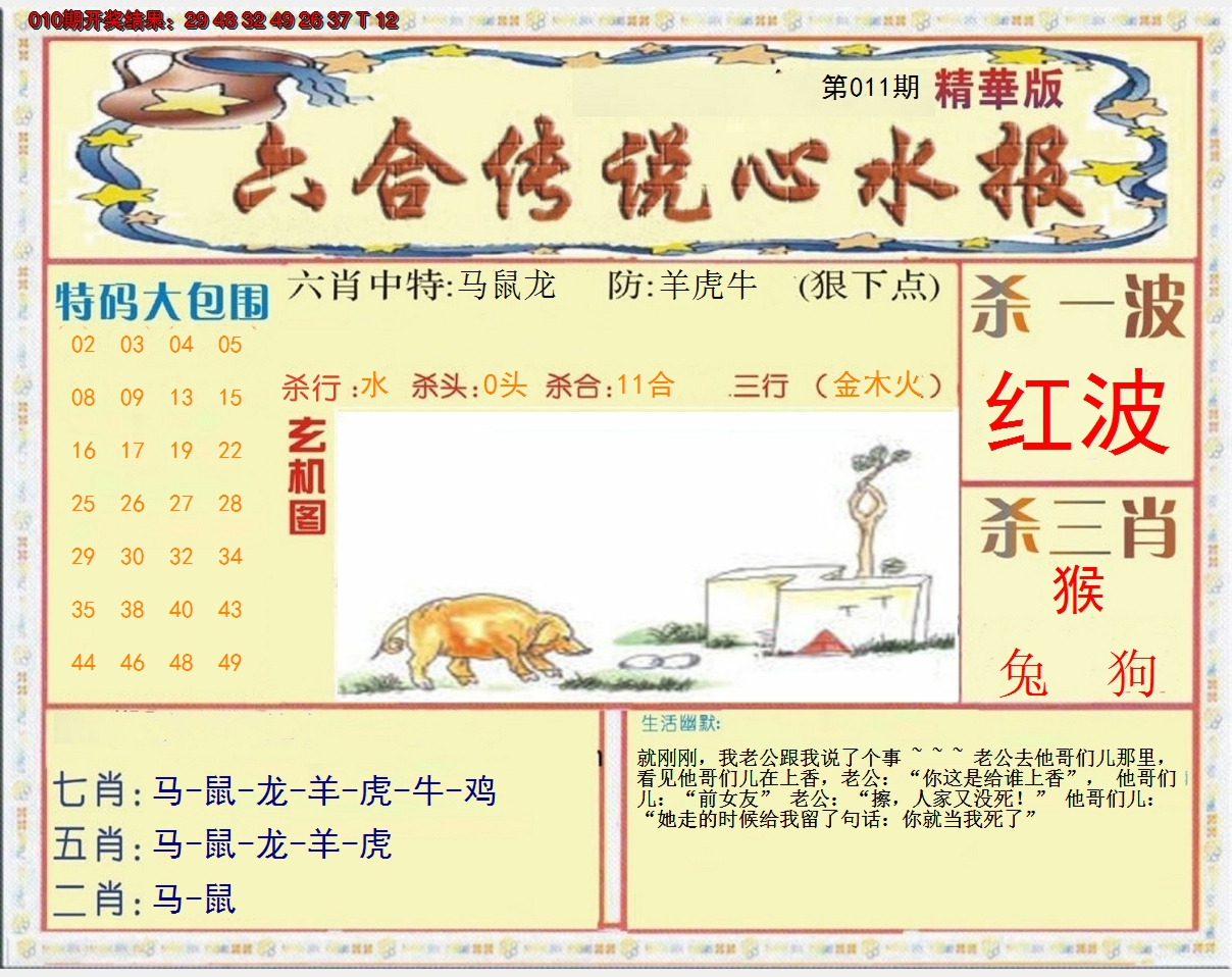 2025011期六合传说(心水版)