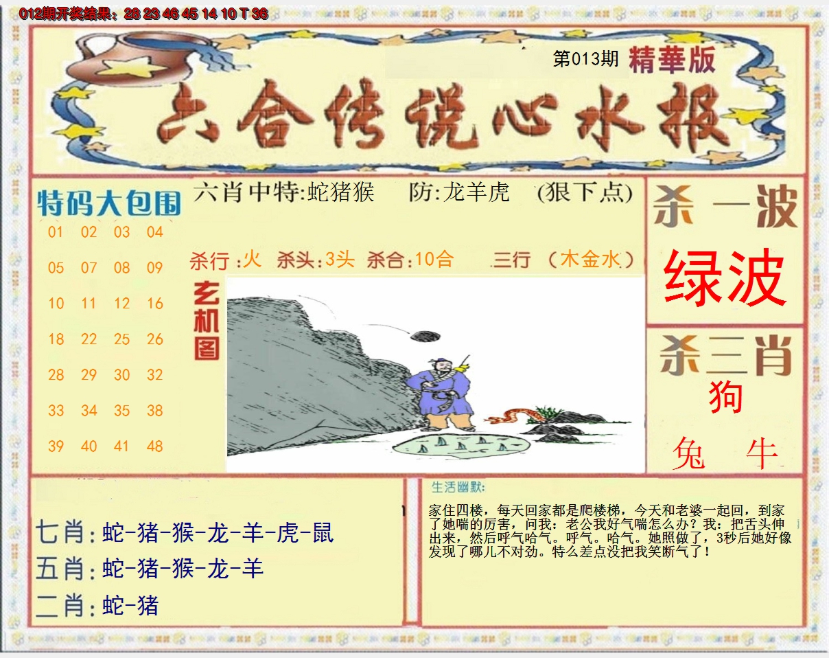 2025013期六合传说(心水版)