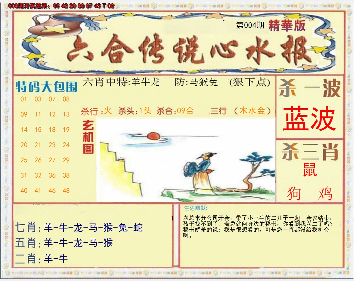 2025004期六合传说(心水版)