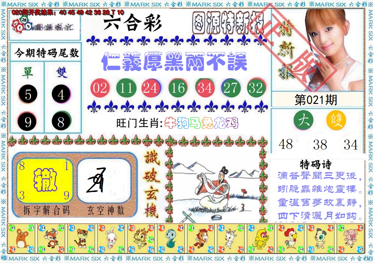 2025021期特新报