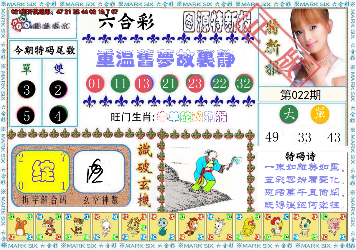 2025022期特新报