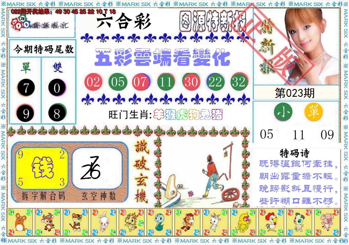 2025023期特新报