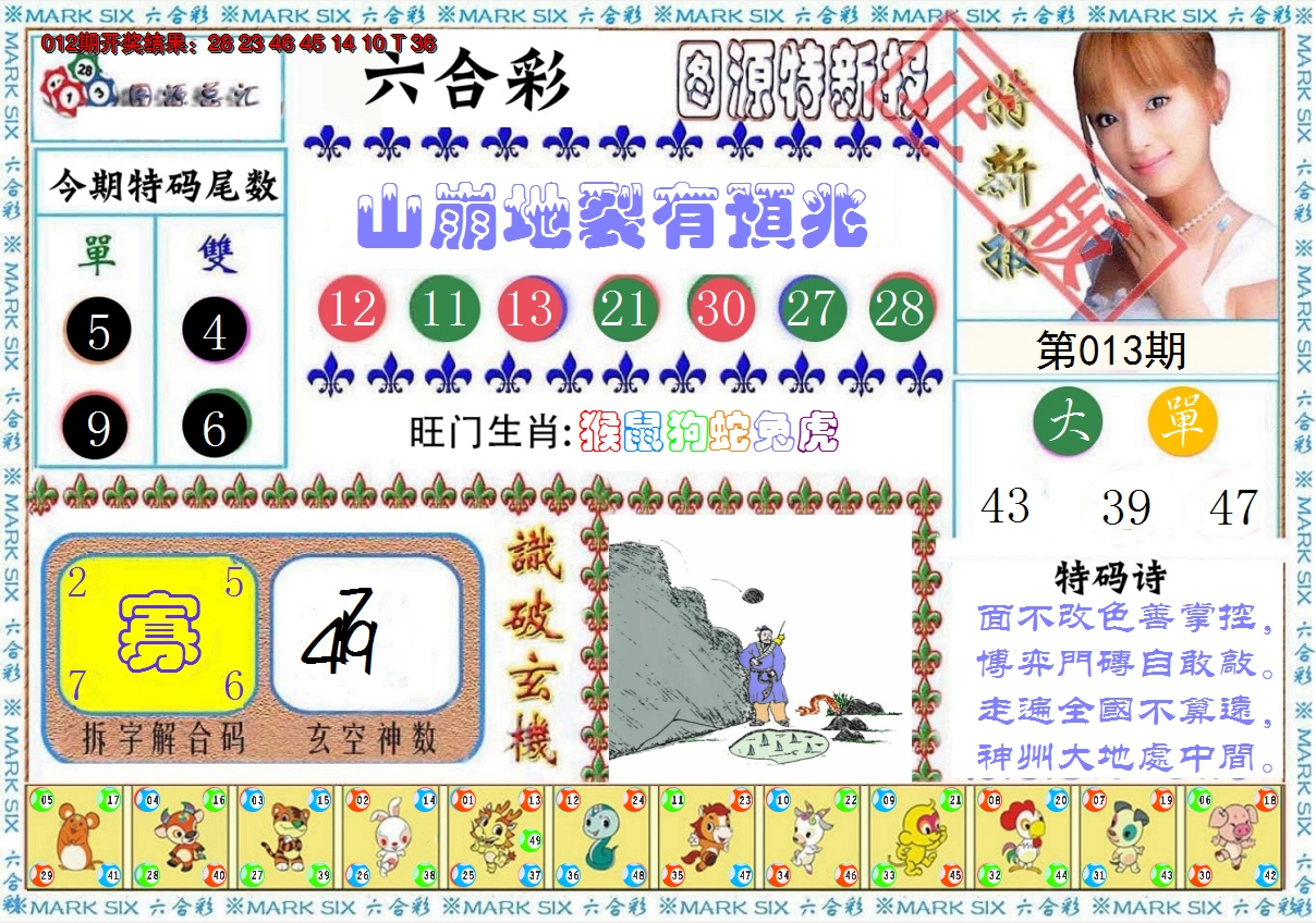 2025013期特新报