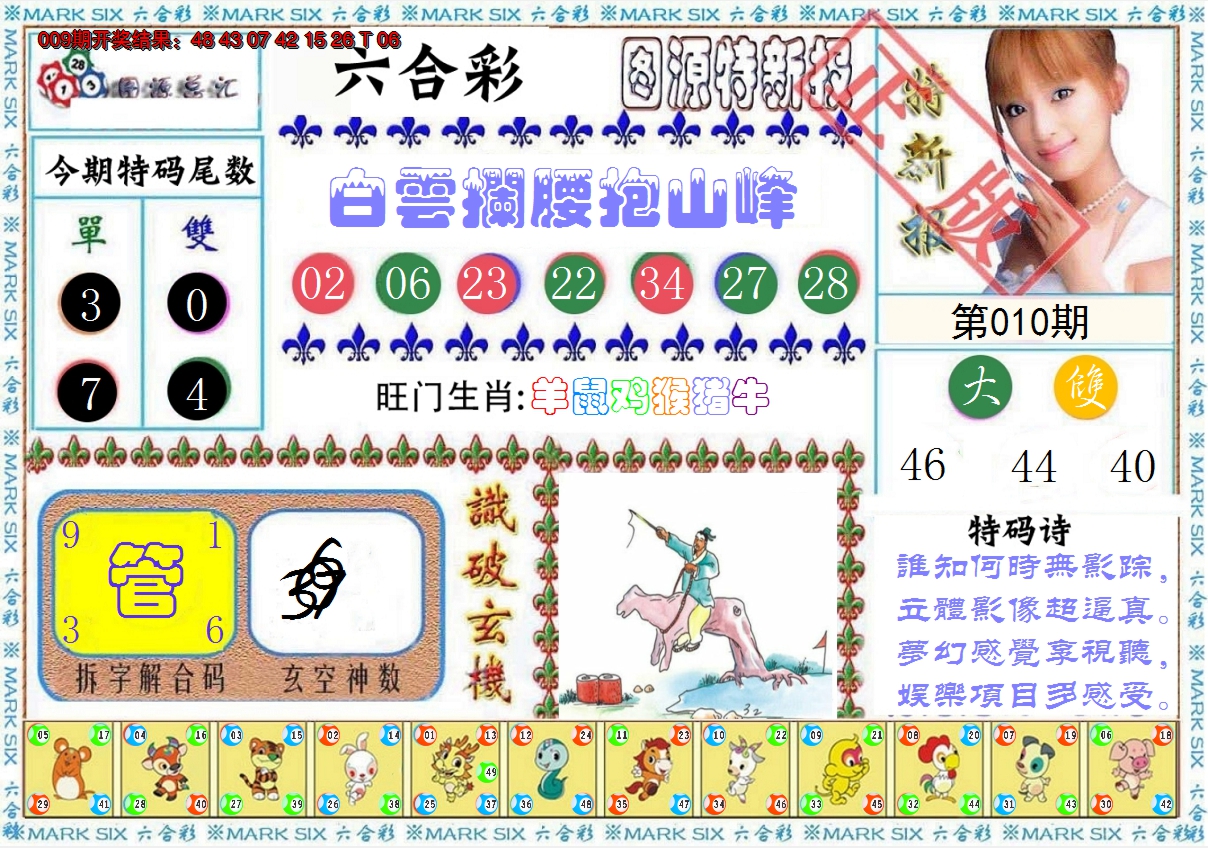 2025010期特新报
